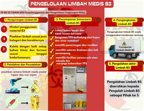 pengelolaan limbah medis adalah