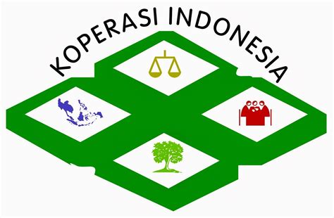 Pengertian, Tujuan, dan Jenis Koperasi di Indonesia
