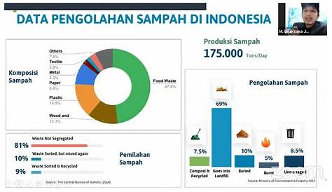 10 Tips Hemat Kertas di Tempat Kerja • Klik Hijau