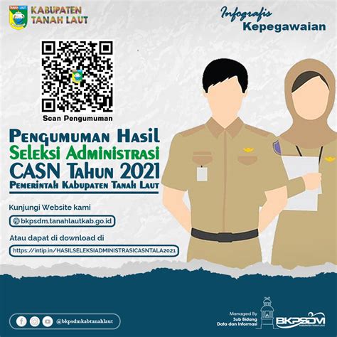 pengumuman hasil seleksi administrasi