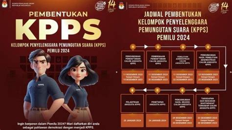 pengumuman seleksi kpps 2023