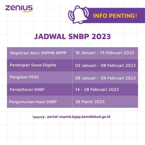 pengumuman snbp 2023 kapan