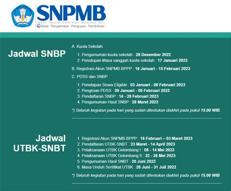 pengumuman snbt 2023 kapan