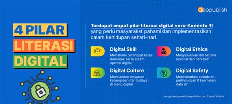 Peningkatan Kualitas Sekolah Melalui Literasi Digital