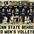 penn state behrend men's volleyball