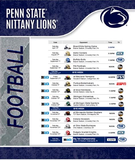 Penn State Football Releases Updated Depth Chart Ahead Of Season Opener