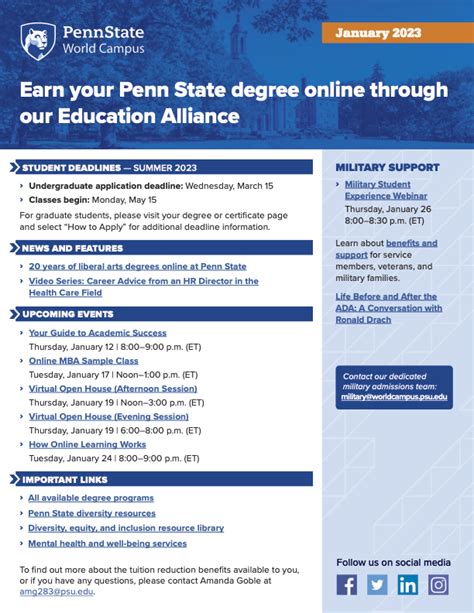 Check Penn Application Status
