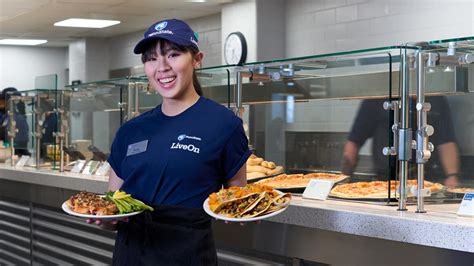 Penn Dining Plan Options