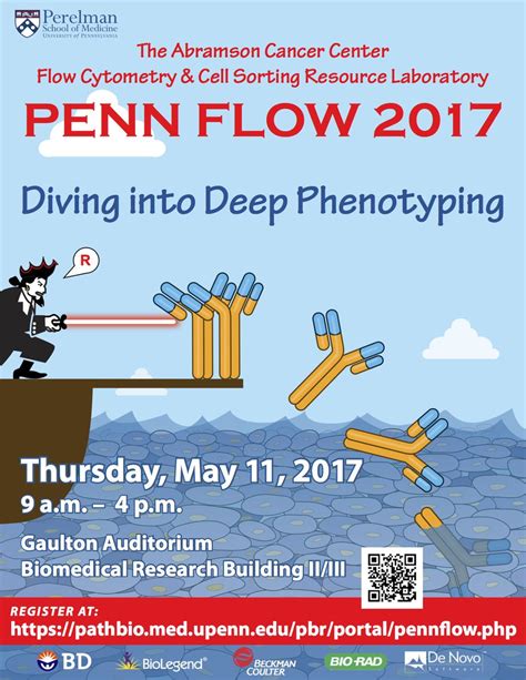 5 Penn Flow Core Tips