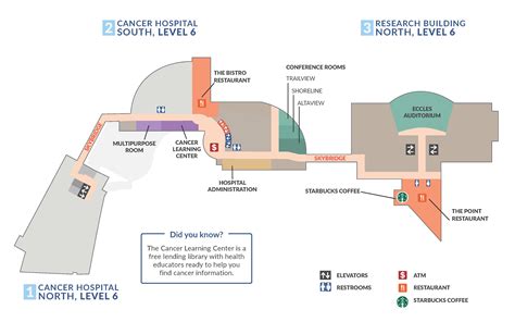 Penn Huntsman Career Opportunities