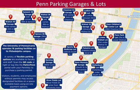 5 Penn Parking Tips