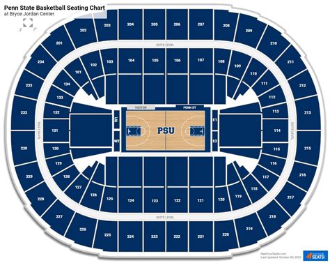 penn state bryce jordan center seating chart