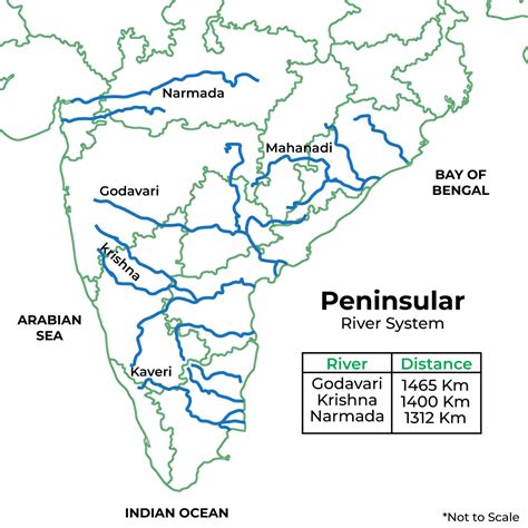 pennar river flows through which states
