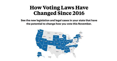 pennsylvania changes election laws