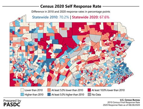 pennsylvania population 2020 census