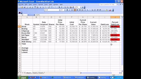 Penny Stock List Excel Spreadsheet