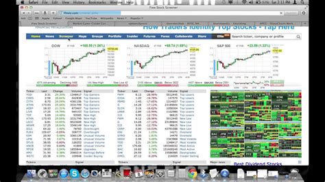 penny stock trading websites comparison