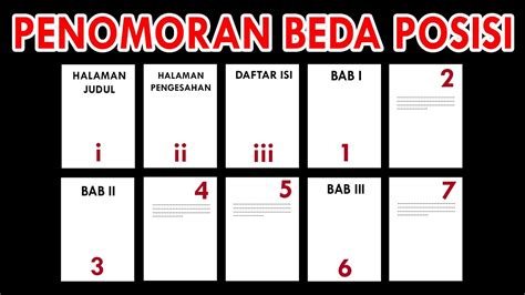 penomoran halaman