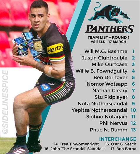 penrith panthers 2021 team list