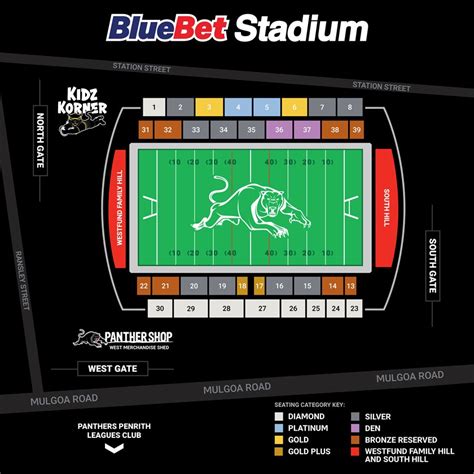 penrith panthers seating map