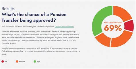 pension transfer