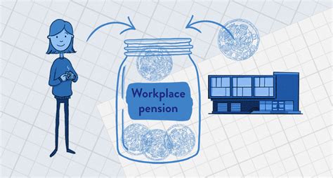 pension work