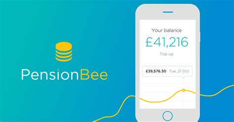 pensionbee plans