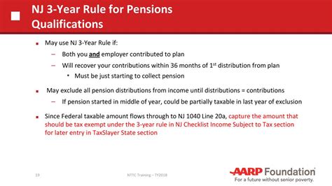 pensions qualifications