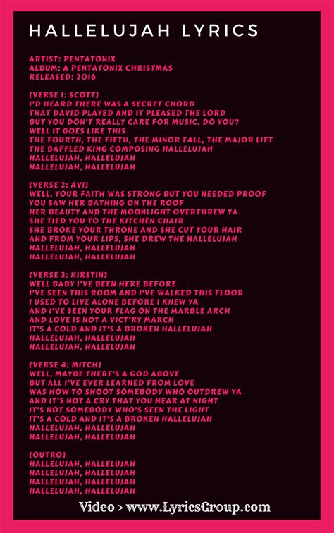 pentatonix hallelujah lyrics meaning