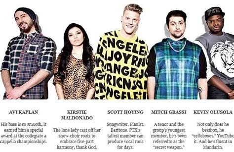 pentatonix names