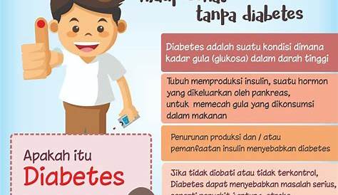 Diabetes Melitus : Pengertian, Tanda Gejala, Pengobatan • Positif62