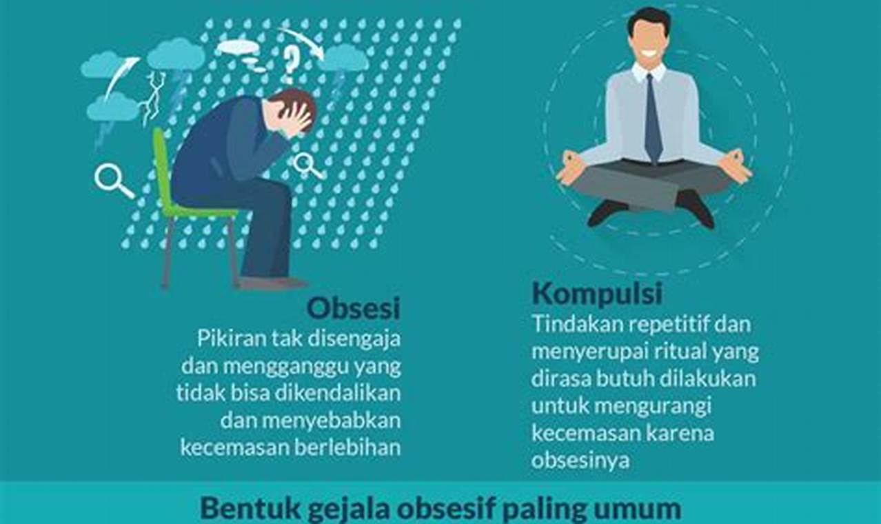 Panduan Lengkap Penyakit OCD dalam Pandangan Islam