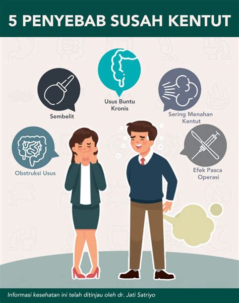 penyebab kentut