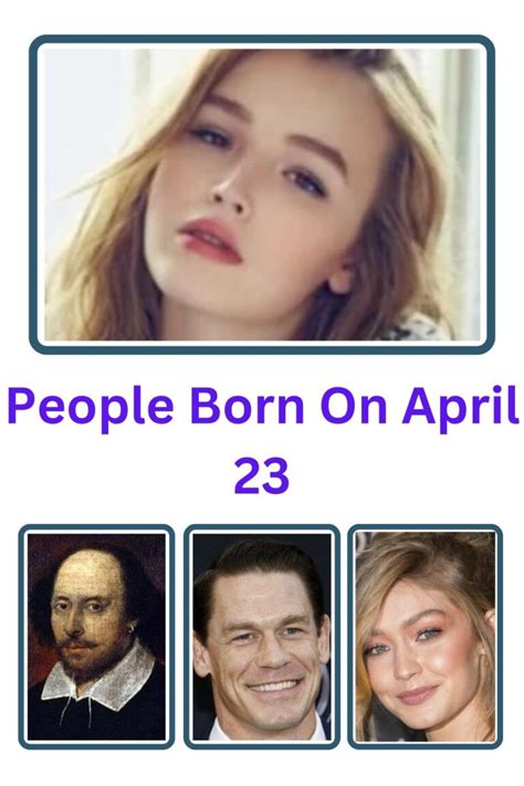 people born on april 23 19