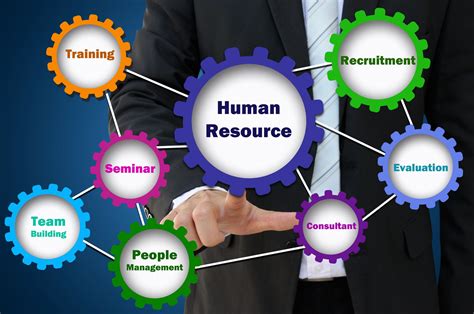 people hr software support