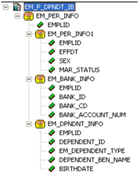 peoplesoft file layout examples