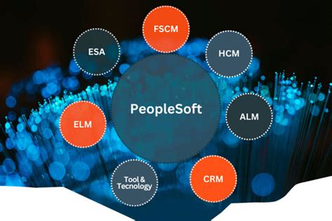 peoplesoft papd
