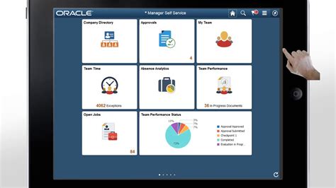 peoplesoft self service portal