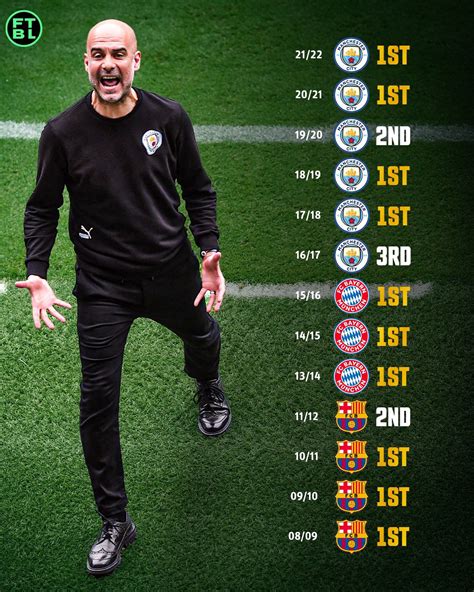 pep guardiola league finishes