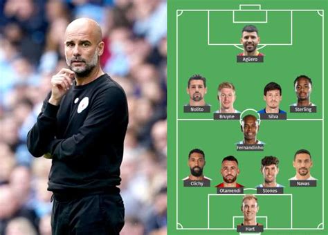pep guardiola teams played for