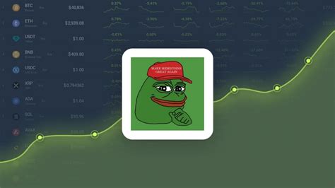 pepe token price fluctuations