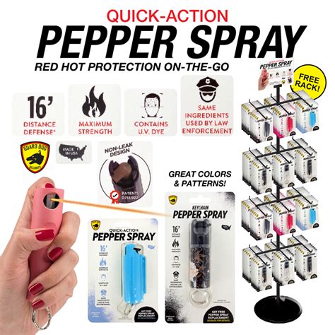 Pepper Spray Store Nyc