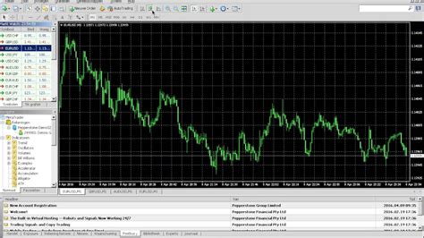 Full Pepperstone Review Forex Brokers Review ForexTraders