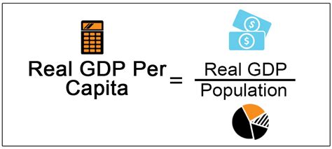 per capita real gdp equals