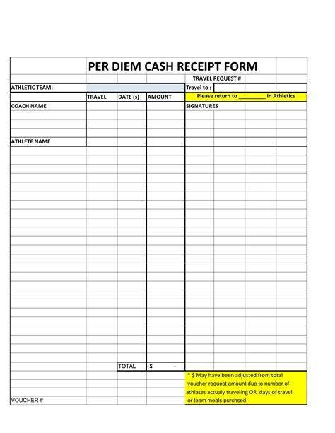 per diem request form template