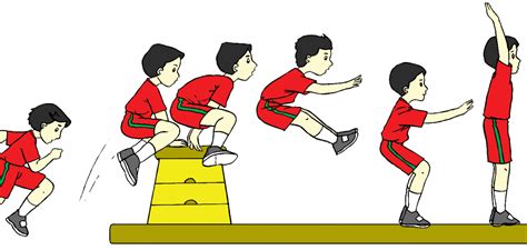 Alat Untuk Lompat Jongkok Adalah Kunci Soal Lengkap