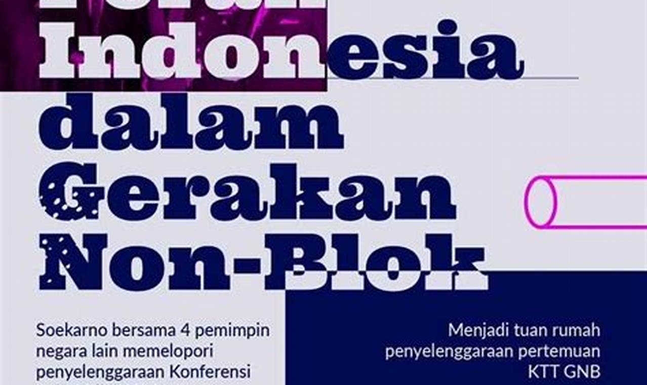 peran politik luar negeri indonesia dalam gerakan nonblok adalah