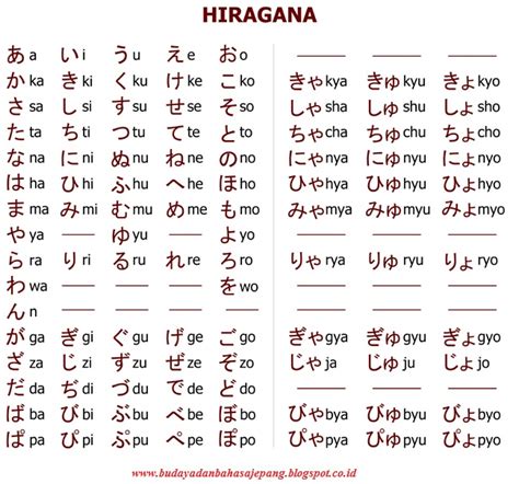 peran hiragana dalam perkembangan budaya jepang