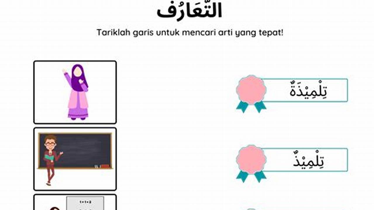 Perangkat Pembelajaran Bahasa Arab Kelas 2 yang Menyenangkan dan Efektif