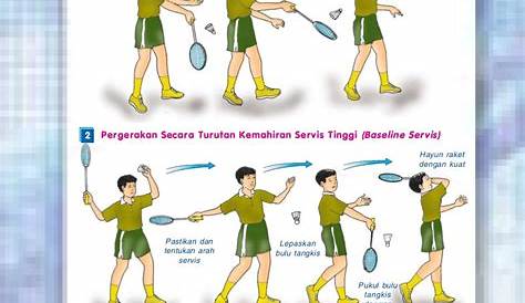 Badminton: 3 cara dalam bermain "BADMINTON"